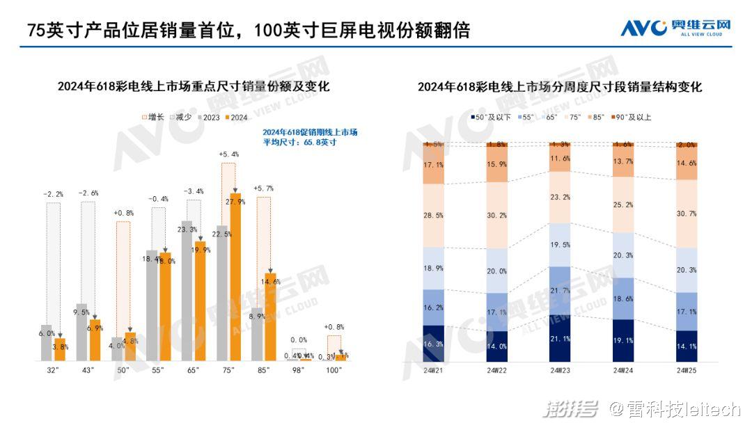 澳门2024年大全免费金锁匙精选资料解析大全