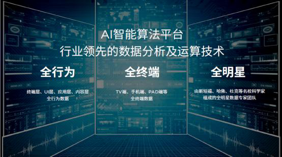 解析新奥精准版资料与精选资料解析大全——洞悉未来的关键所在