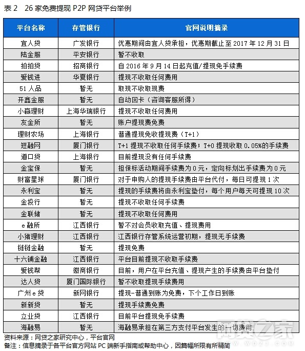 黄大仙免费精准资料大全软件介绍与精选资料解析大全