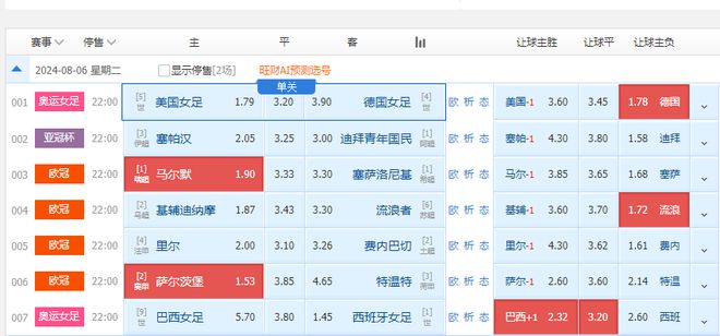 澳门特马今晚开奖097期精选资料解析大全