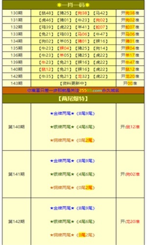 白小姐正版四不像中特小说精选资料解析大全