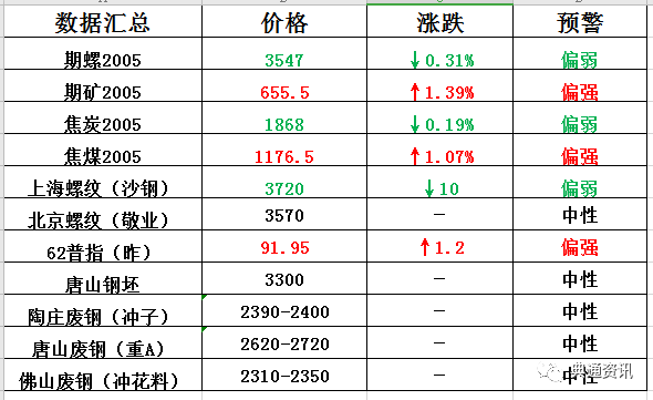 揭秘2024年新澳历史开奖记录——精选资料解析大全