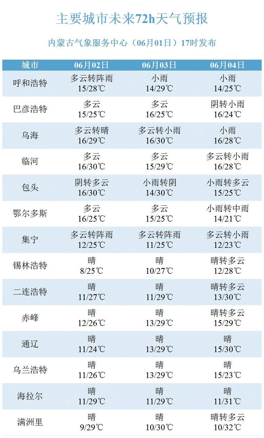 精选资料解析大全，探索新澳门今晚开奖结果查询的奥秘（XXXX年版）