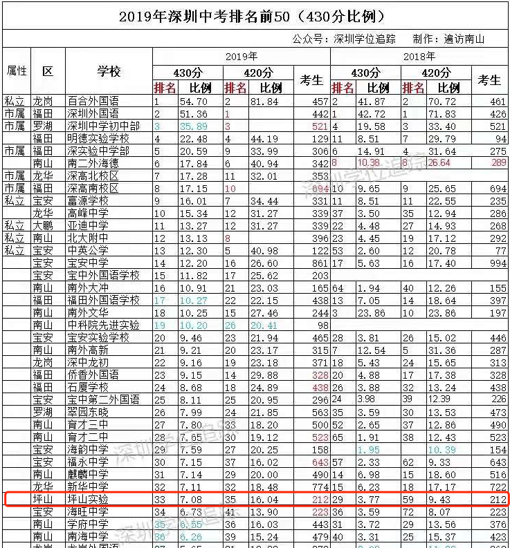 澳门开奖结果、开奖记录表生肖精选资料解析大全