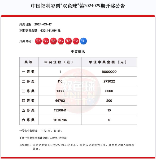 学习计划 第267页