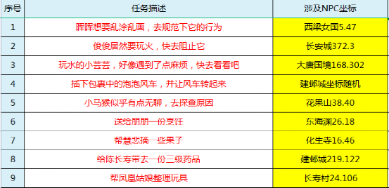 一码一肖，揭秘精准预测与精选资料解析秘籍