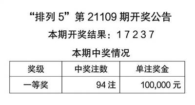 关于二十四天天彩免费资料大全的功能与精选资料解析大全