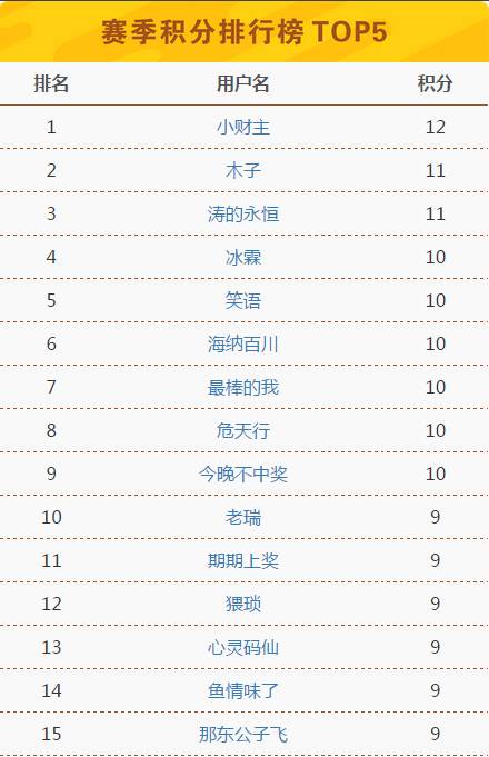 澳门六开奖结果2024开奖记录今晚直播，精选资料解析大全