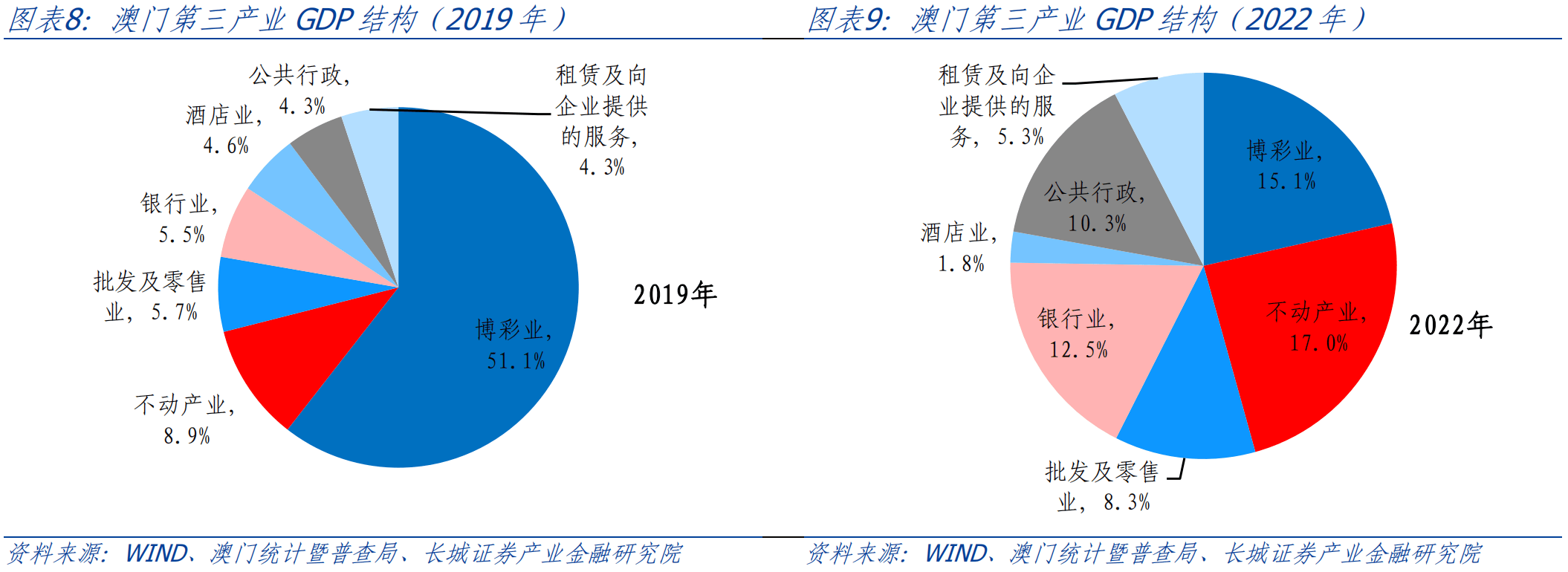 解析澳门新开采结果——精选资料解析大全（以预测和展望为主）