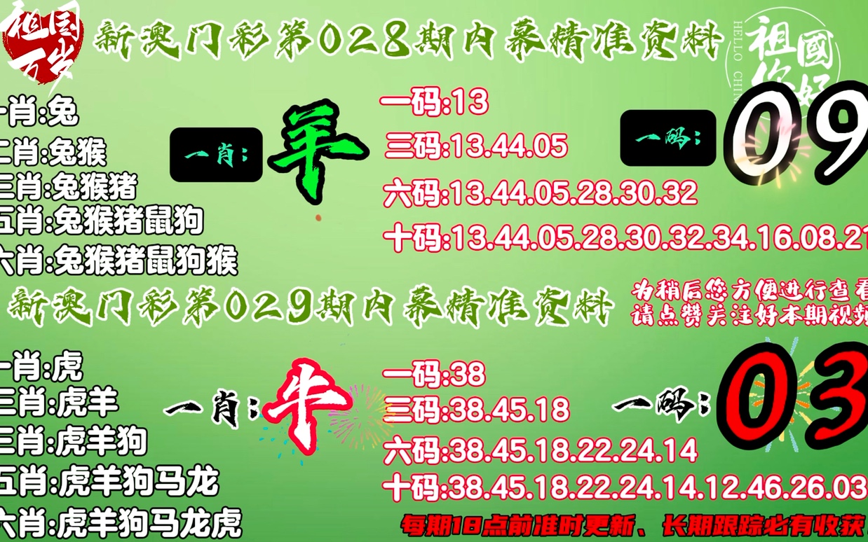 奥马免费资料生肖卡精选资料解析大全（2024最新）