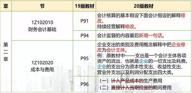 新澳芳草地资料解析大全——精选资料深度解读（2024年最新版）