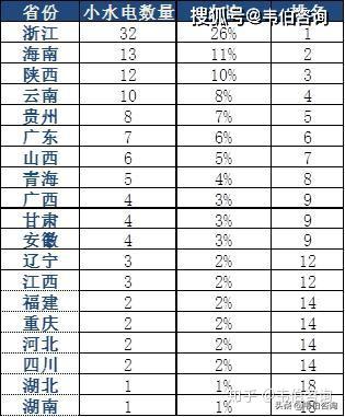 解析大全4949正版免费全年资料精选，深度解读每一细节