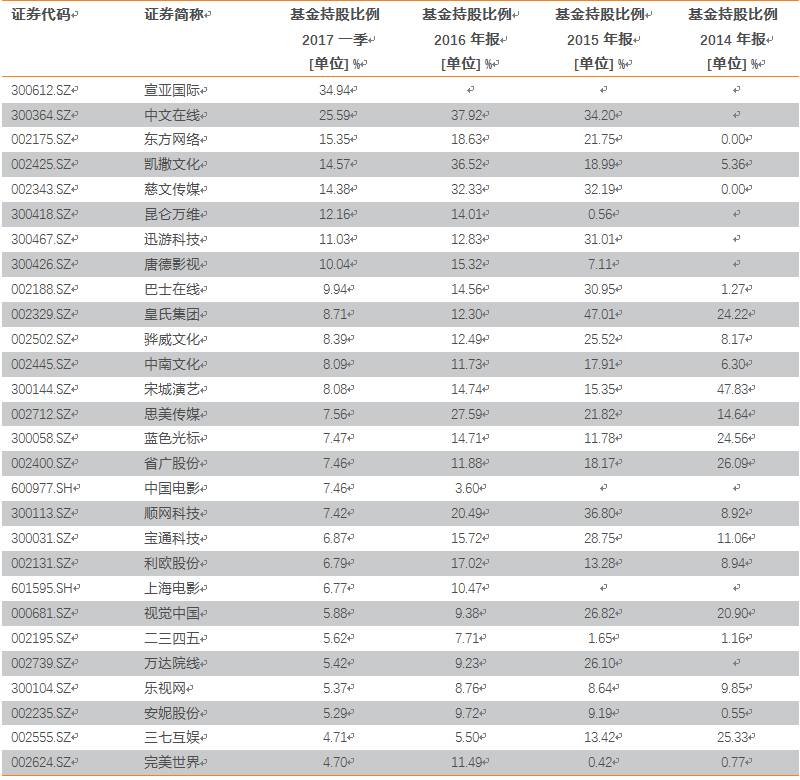 探索2024天天彩，全年免费资料的深度解析与精选资料解析大全