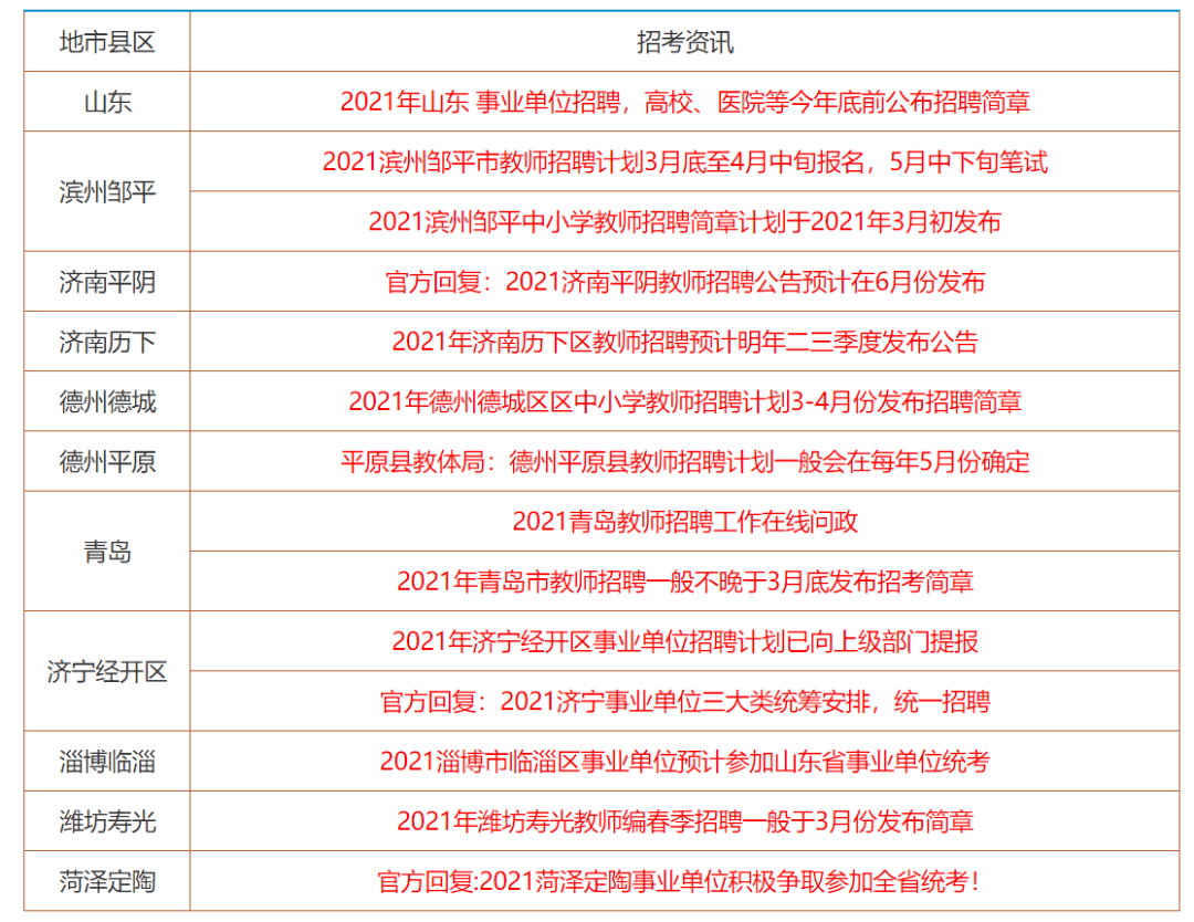 香港资料大全正版资料解析与精选资料免费获取指南（2024年最新版）