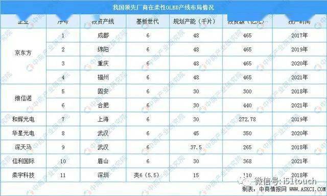 澳门一码一肖100%准确预测解析与精选资料大全