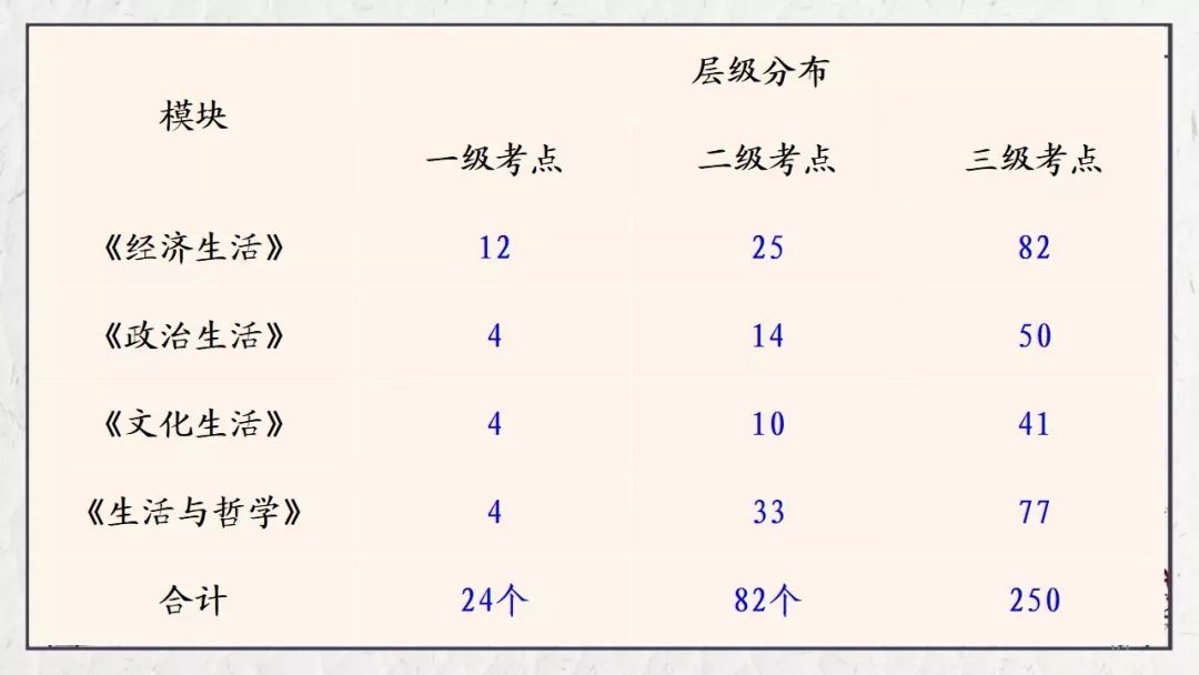 2024天天彩正版资料大全与精选资料解析大全深度解析