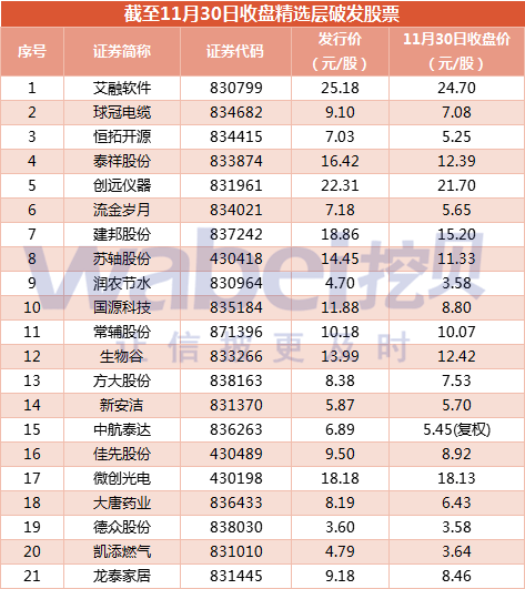 澳门六开奖结果2024年开奖记录今晚直播，精选资料解析大全