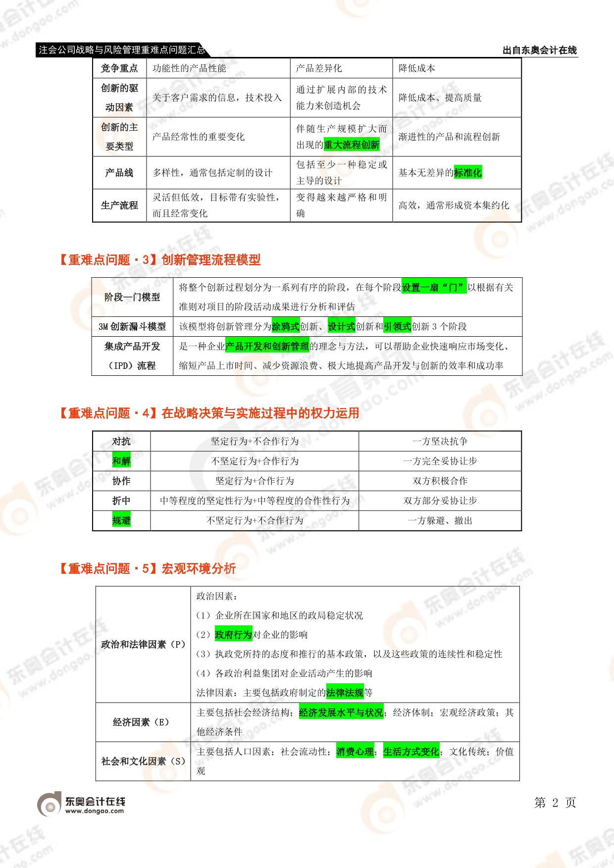 成果展示 第253页