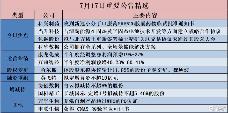 香港477777777开奖结果与精选资料解析大全