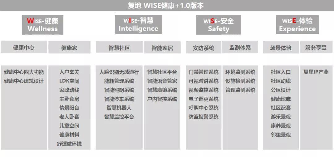 全年资料免费大全与精选资料解析大全深度解析