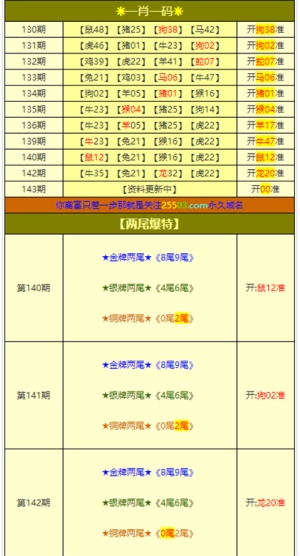 新澳门精准四肖期期中特公开与精选资料解析大全