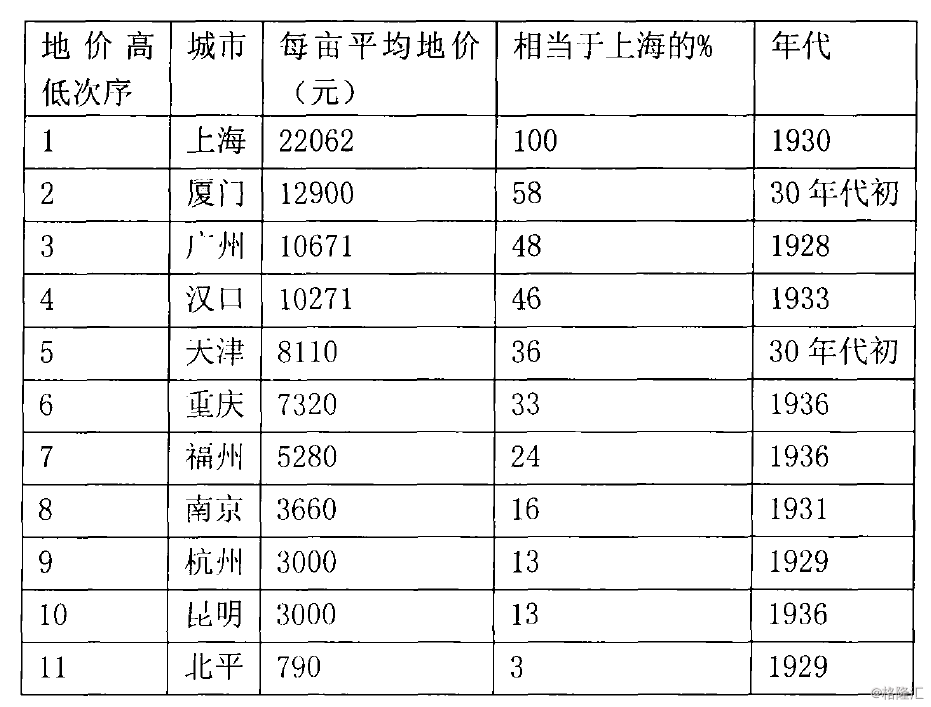 澳门一码一肖一待一中四不像精选资料解析大全