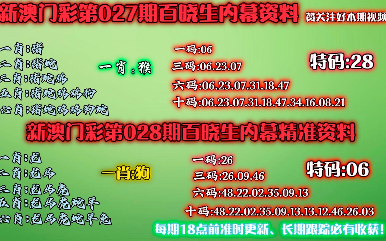 新澳门出最准生肖精选资料解析大全