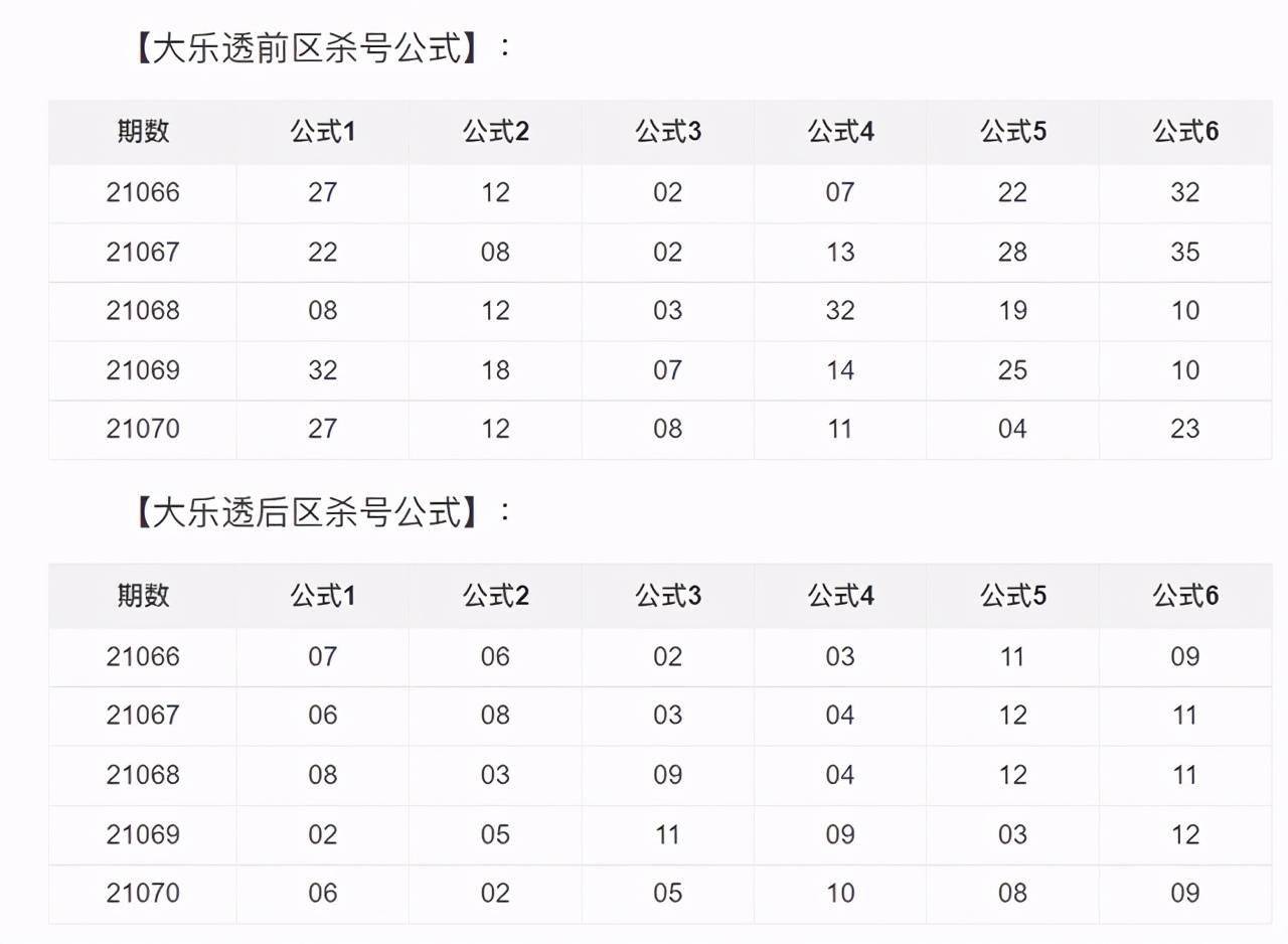 学习计划 第242页