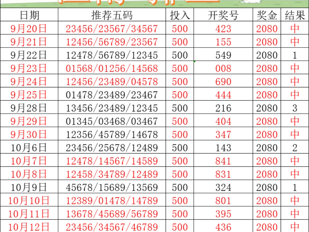 三肖必中特三期必开奖号精选资料解析大全