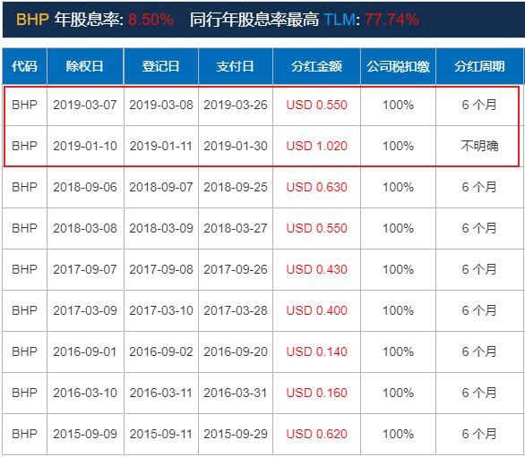 新澳近期彩票记录解析与精选资料概览（XXXX年XX月至XX月）