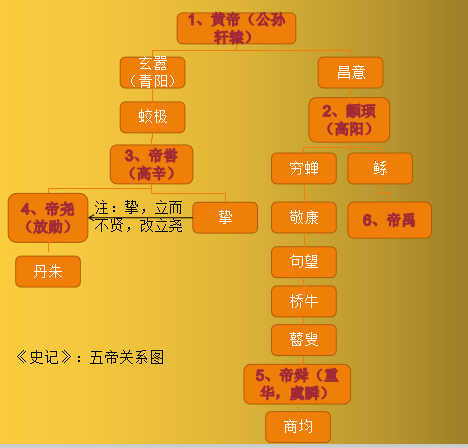 二四六管家婆免费资料精选解析大全