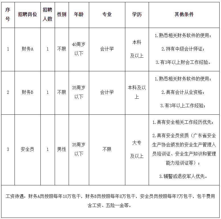 学习计划 第234页