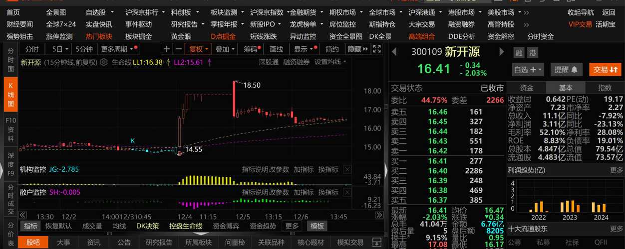 新开源股票最新消息深度解析