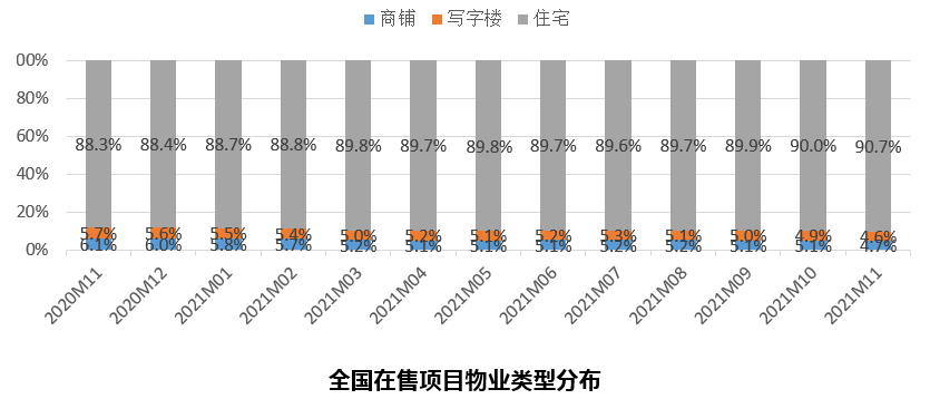 凤台房价走势最新消息，市场趋势深度解析