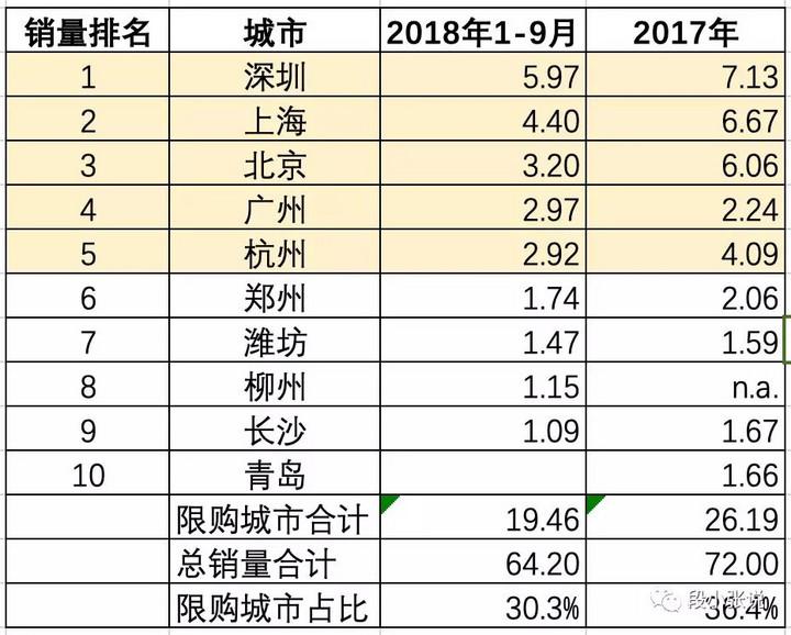 长沙限牌最新消息，政策调整与市场反应