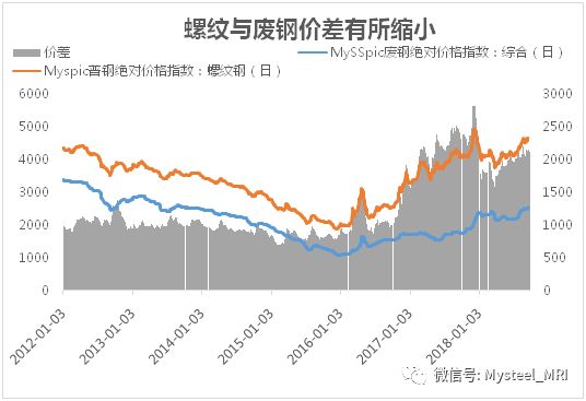 广钢螺纹钢最新报价与市场走势分析