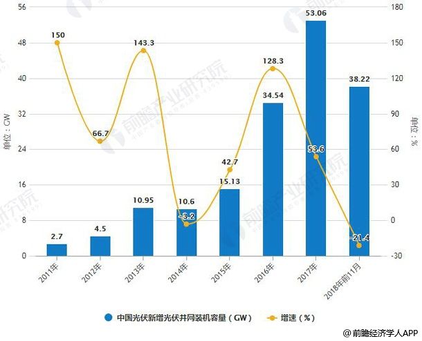 池州香格里拉最新房价概况及市场趋势分析