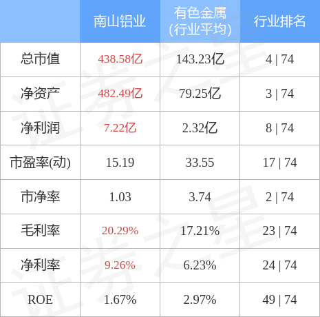 南山锡业最新消息深度解析