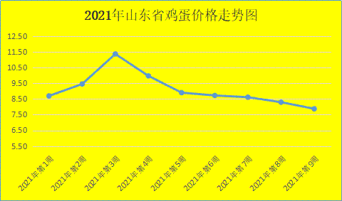 吴家湾獭兔皮最新价格，市场趋势与影响因素分析