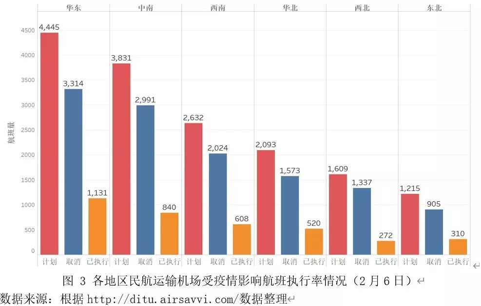 最新病毒疫情报告，全球态势与应对策略