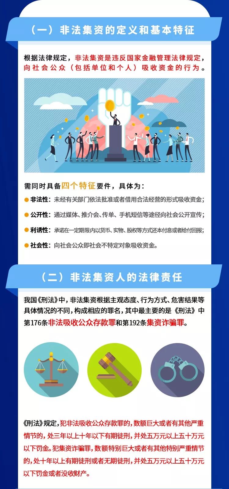 关于非法集资的最新政策解读，展望未来的监管措施与应对策略（以2024年为视角）