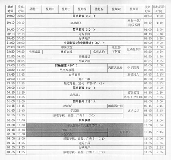 数码C套餐最新节目表，一览众精彩的视听盛宴