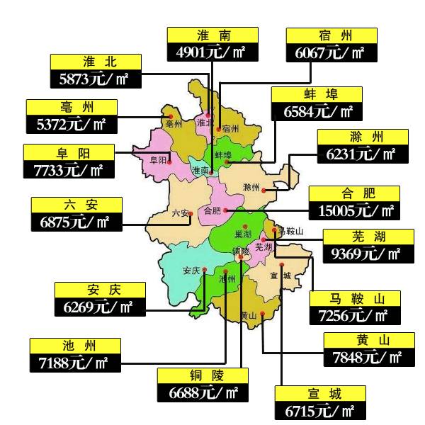 阜阳房价走势2015年最新动态，市场分析与预测