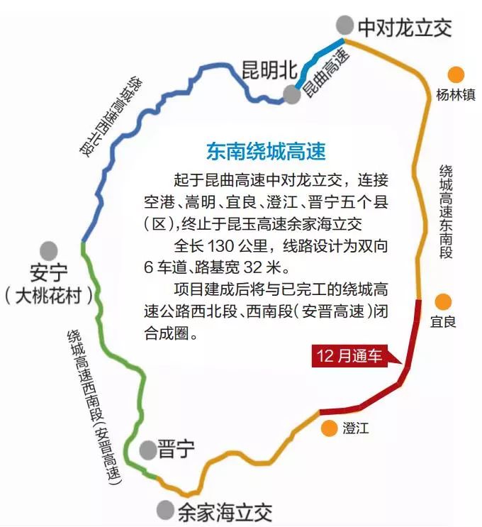 锡昆高速最新消息全面解读