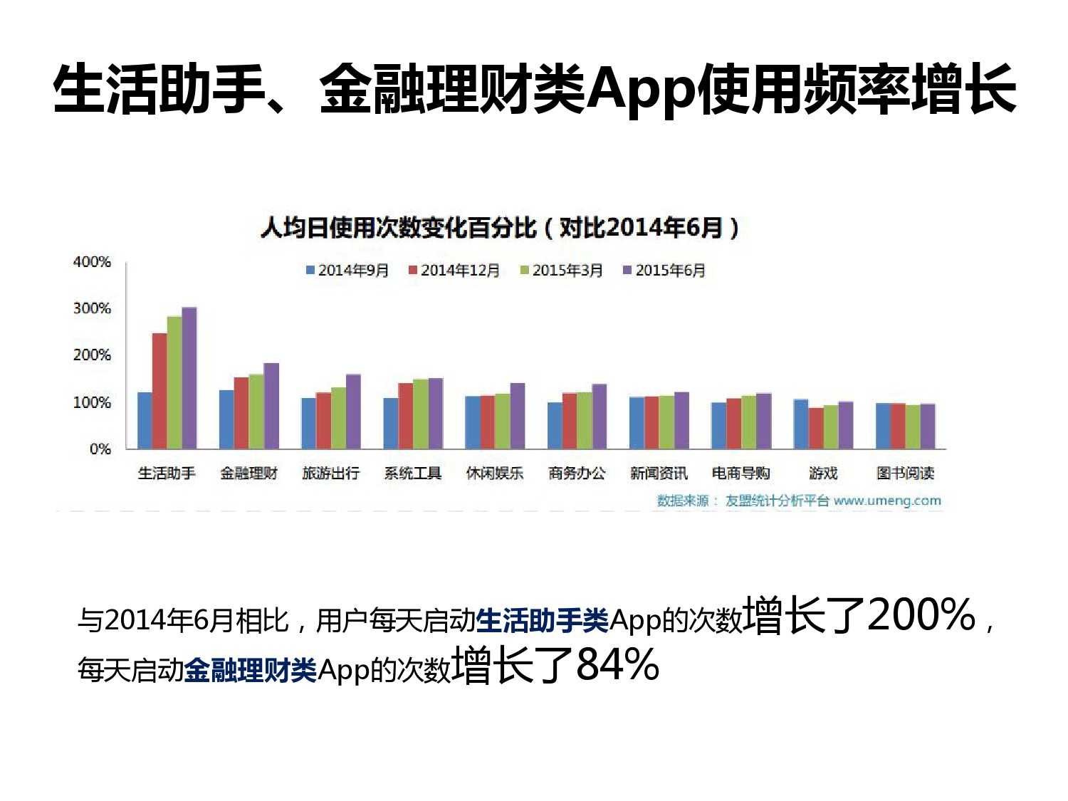 官榜最新手机阅读，重塑阅读体验的未来趋势