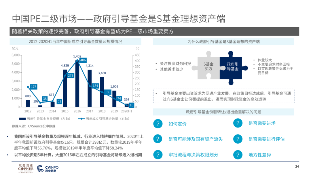 天交所最新消息全面解读，市场趋势、政策影响及未来展望