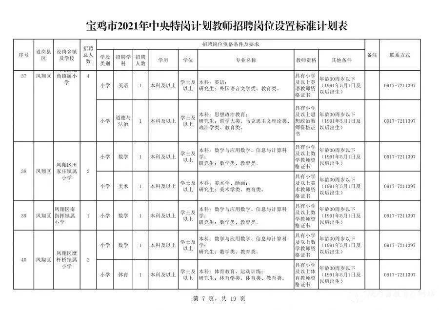 淮北人事最新招聘信息概览