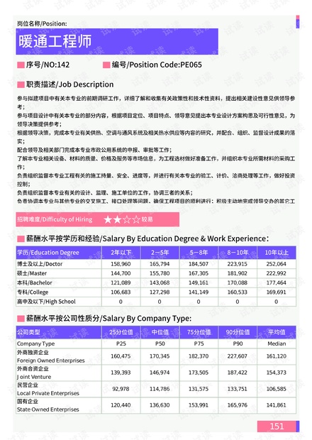 最新上海交通事故信息报告及分析