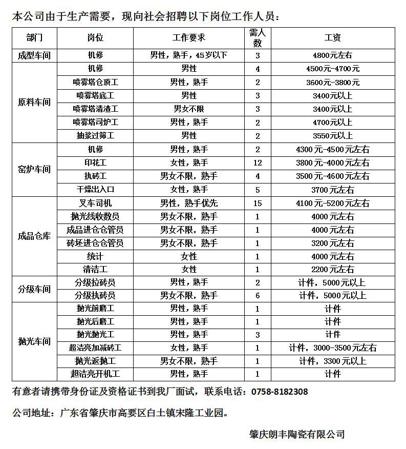 磁窑宝胜最新招工信息及其相关解读