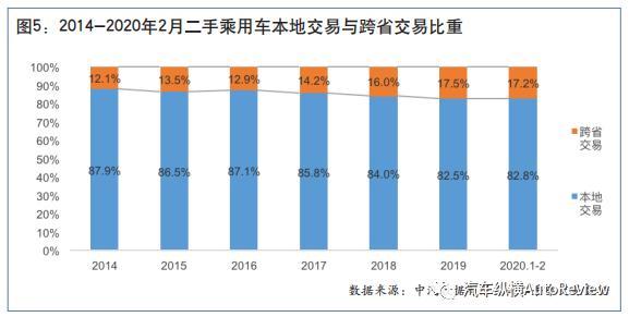 黄梅小池房价最新消息，市场走势与未来展望